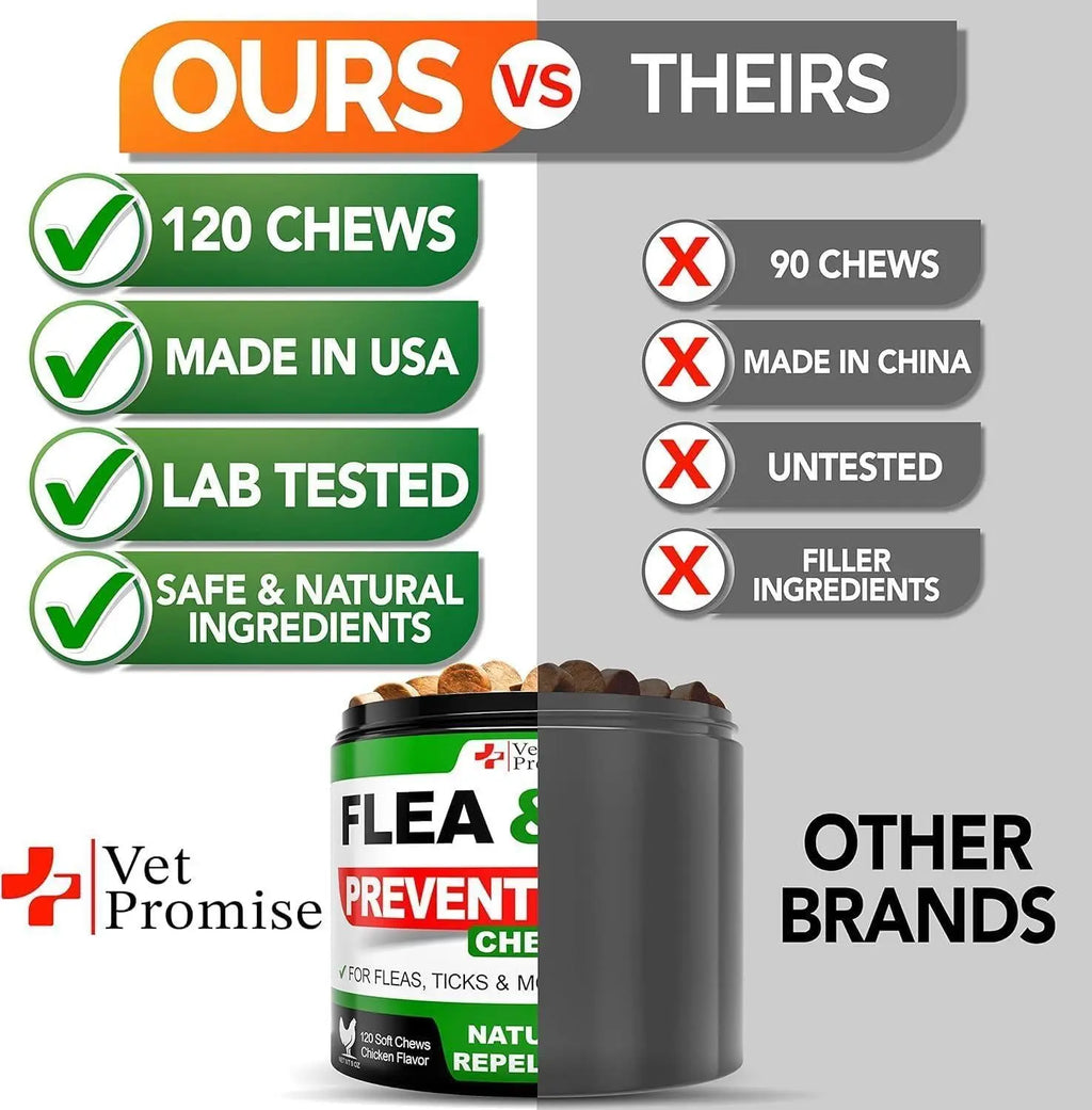 Flea & Tick Chews for Dogs 2-Pack Zamzamas