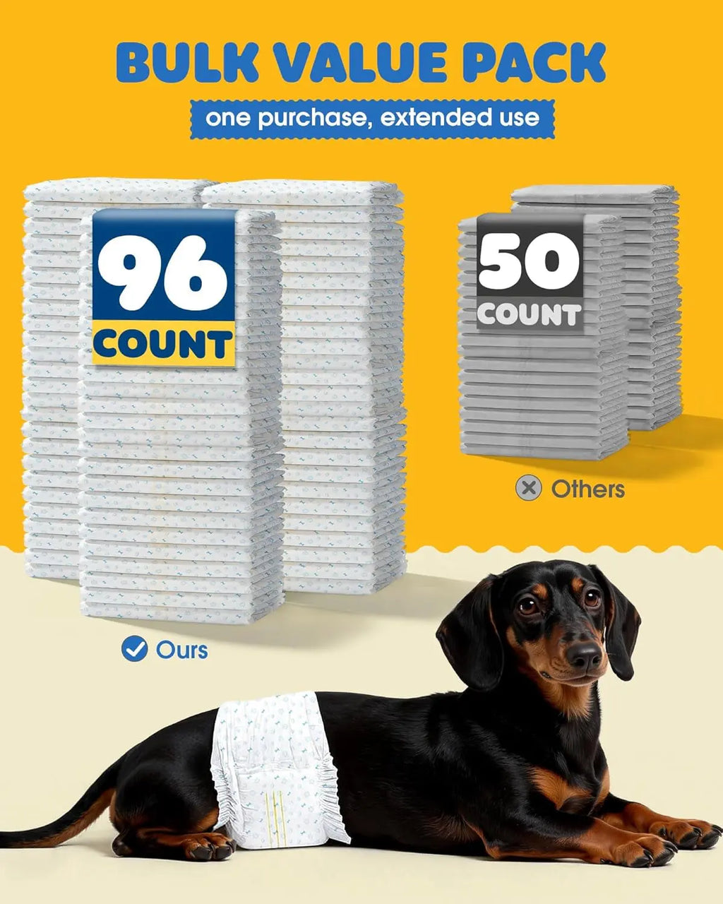 Male Dog Diapers 96 Count Small Belly Bands Leakproof Absorbent Wraps Wags & Whiskers Pet Supply