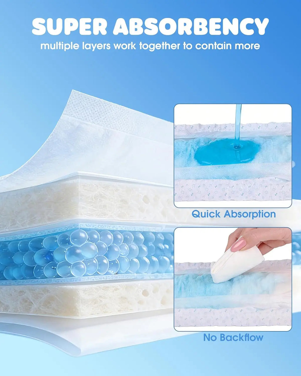 Male Dog Diapers 96 Count Small Belly Bands Leakproof Absorbent Wraps Wags & Whiskers Pet Supply