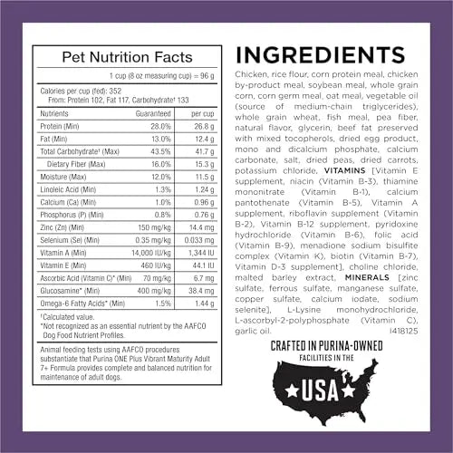 Purina ONE SmartBlend Natural Healthy Weight Formula Adult Dry Dog Food Food
