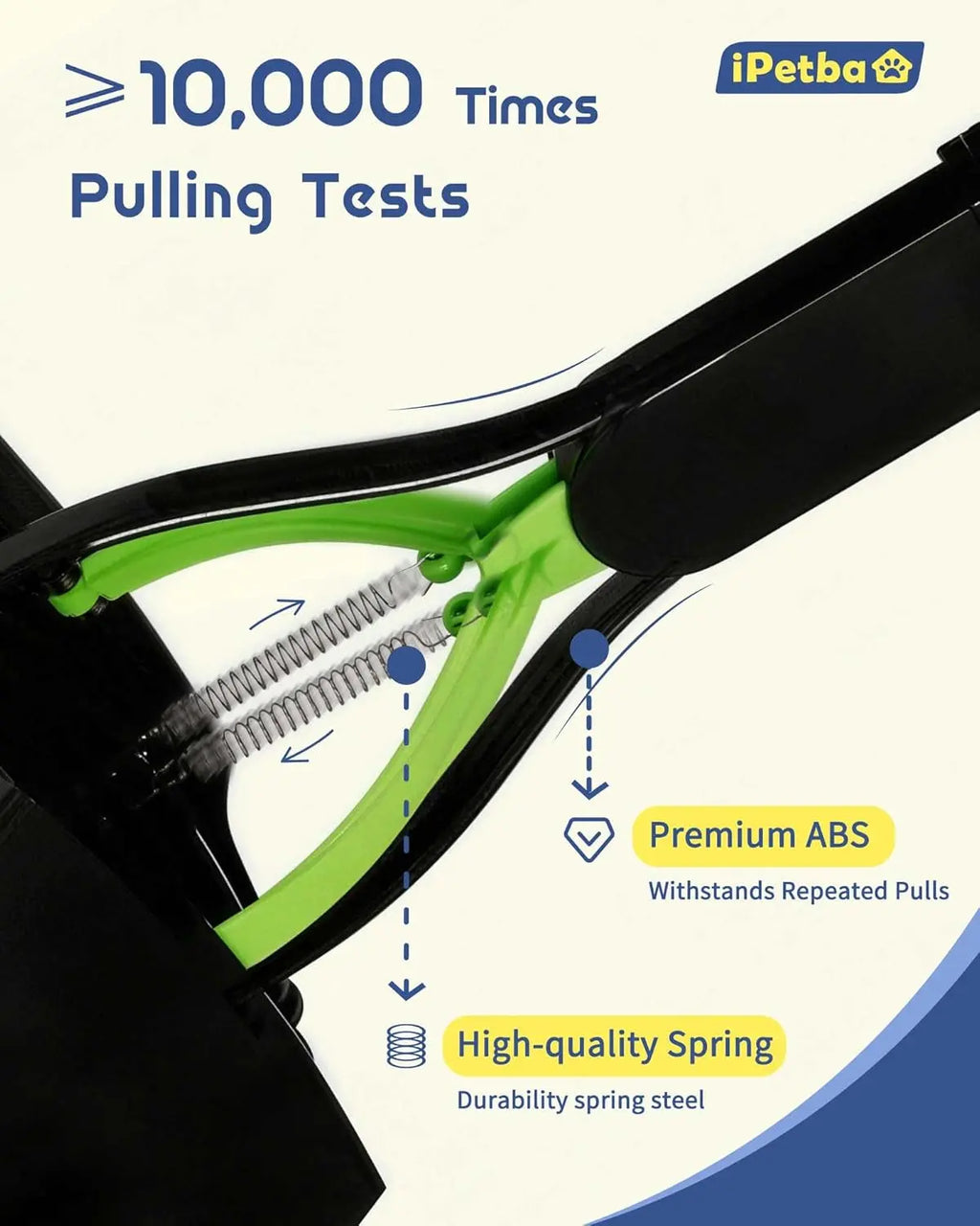 32 Inch Long Handle Pooper Scooper for Large Dogs Heavy Duty Foldable Wags & Whiskers Pet Supply
