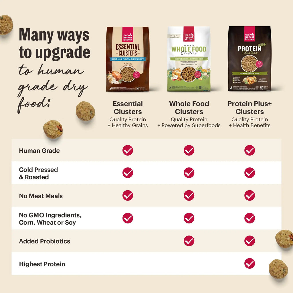 The Honest Kitchen Whole Food Clusters Puppy Whole Grain Chicken Dry Dog Food - FurrBaby Necessities