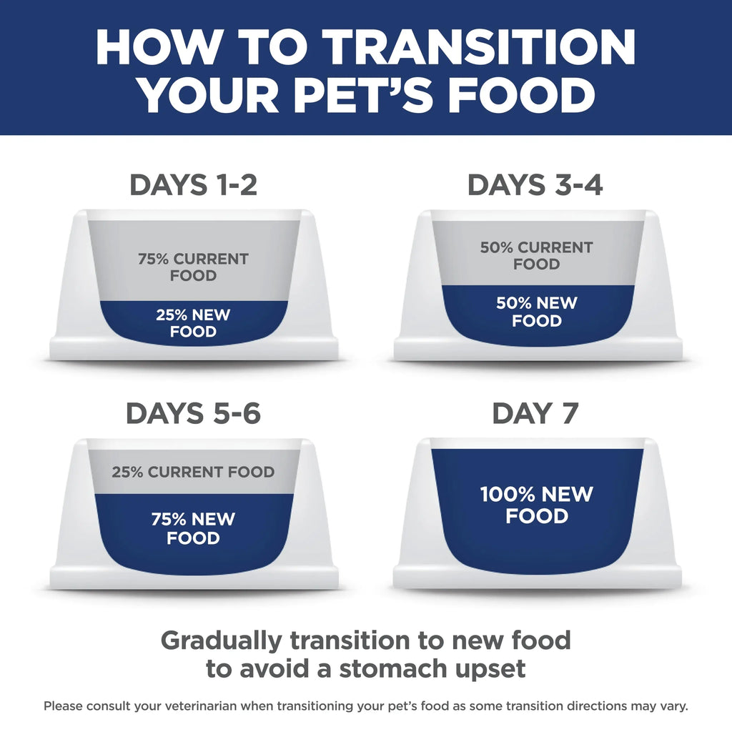 Hill's Science Diet Puppy Premium Nutrition Small Kibble Dry Dog Food - FurrBaby Necessities
