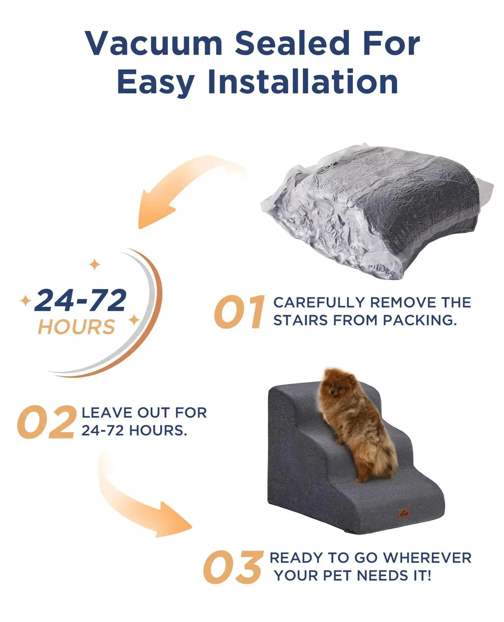 MASSFU Dog Stairs by MASSFU
