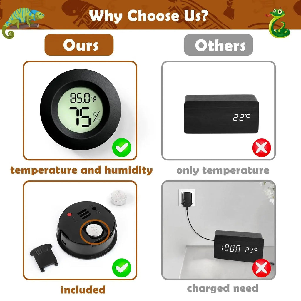 Vodolo Reptile Thermometer and Humidity Gauge,Digital Adhesive Reptile Hydrometer Thermomete Tank Accessories,Reptile Terrarium Thermomete Pet Supplies for Snake,Bearded by Vodolo