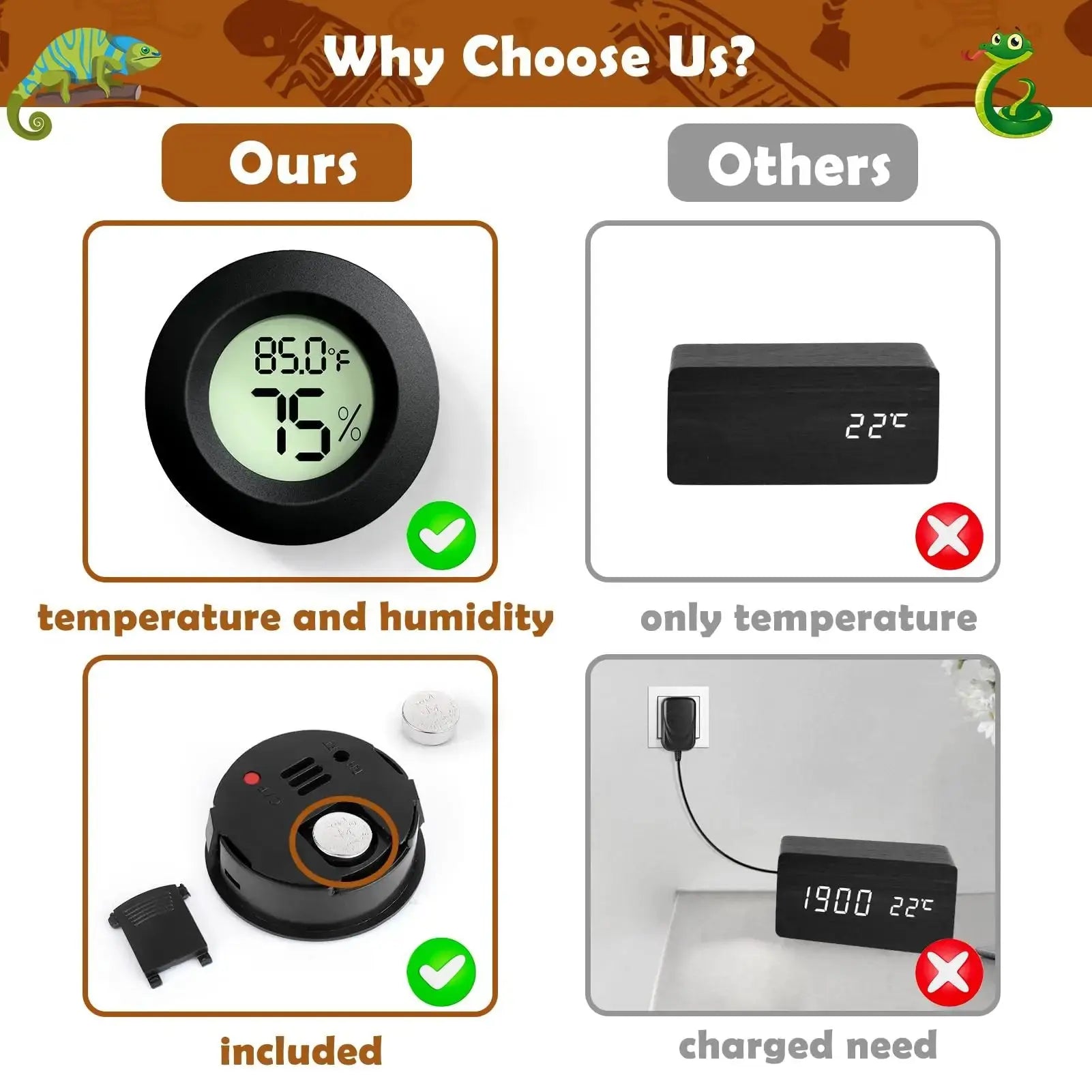 Vodolo Reptile Thermometer and Humidity Gauge,Digital Adhesive Reptile Hydrometer Thermomete Tank Accessories,Reptile Terrarium Thermomete Pet Supplies for Snake,Bearded by Vodolo