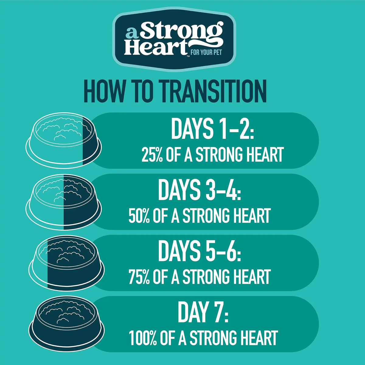 A Strong Heart 3oz Wet Cat Food