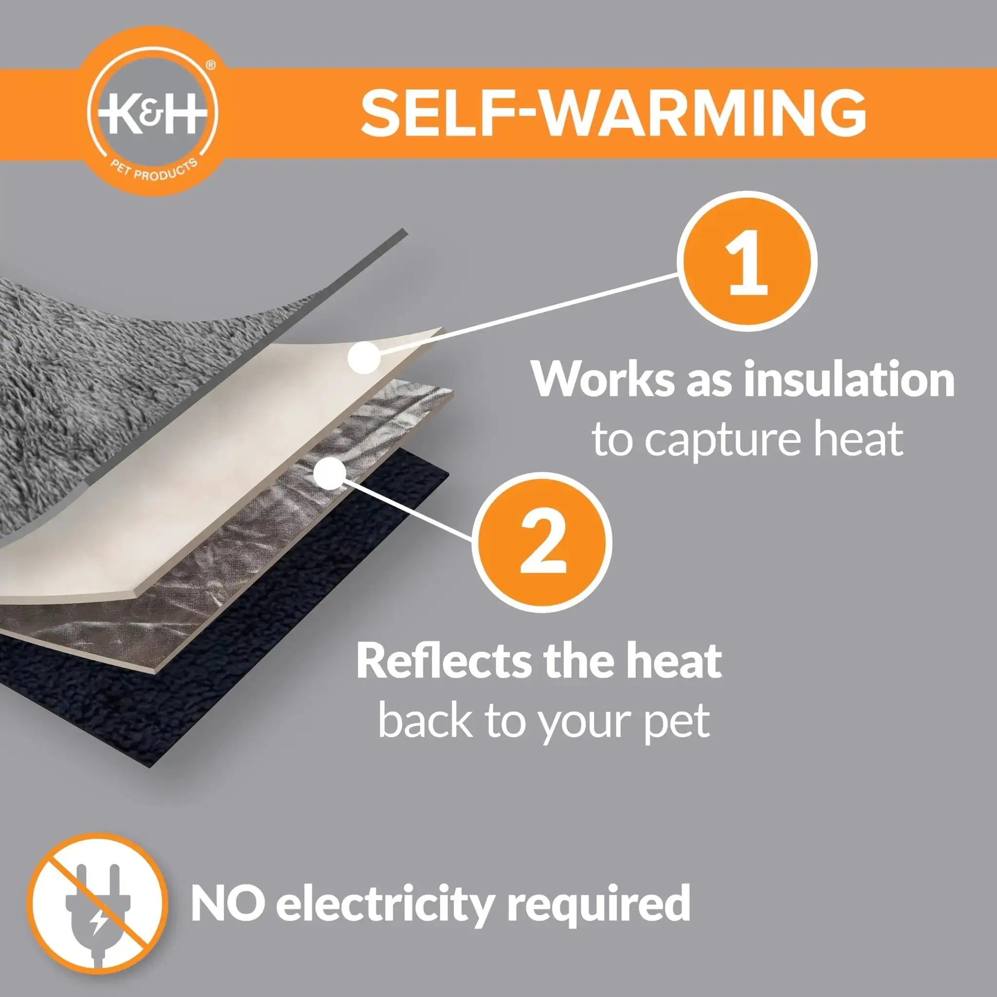 K&H PET Products Self-Warming Cat by K&H Pet Products