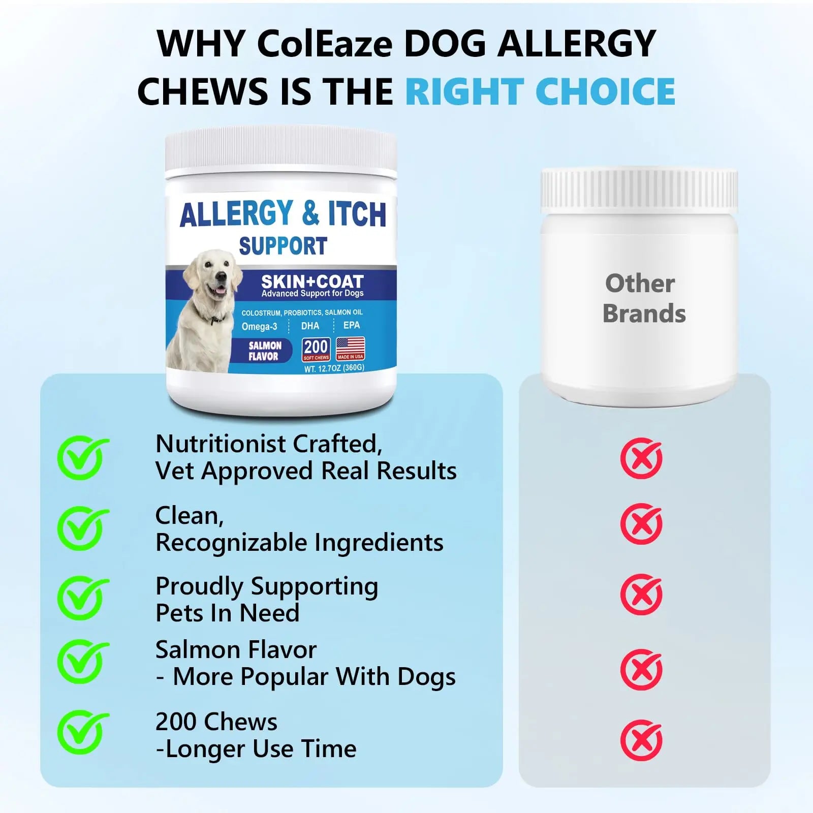 ColEaze Dog Allergy Chews - Allergy Chews for Dogs by ColEaze