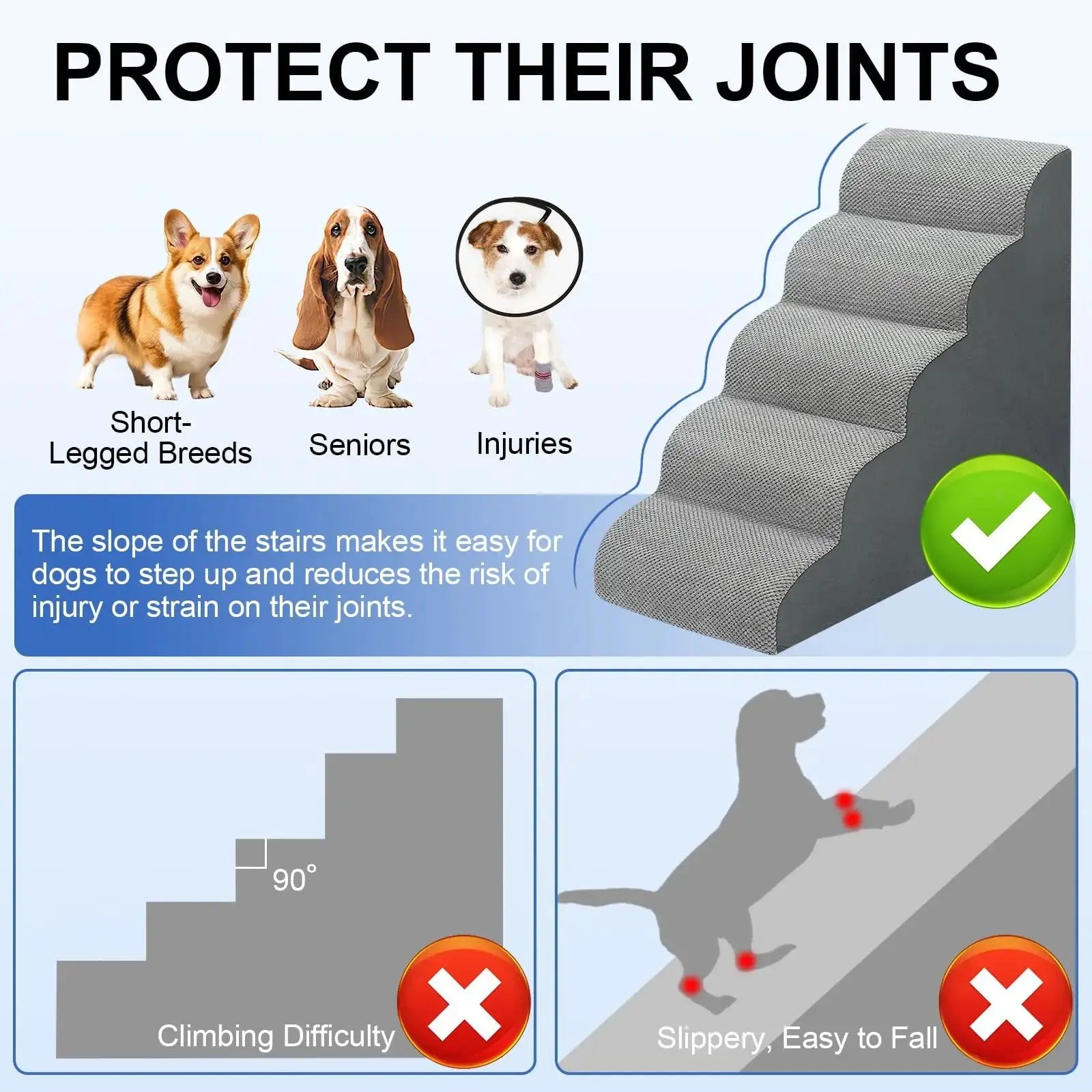 MEJYJEM Dog Stairs for high Beds 28.7” H, 5 Step Pet Ramp for Large Dogs by MEJYJEM