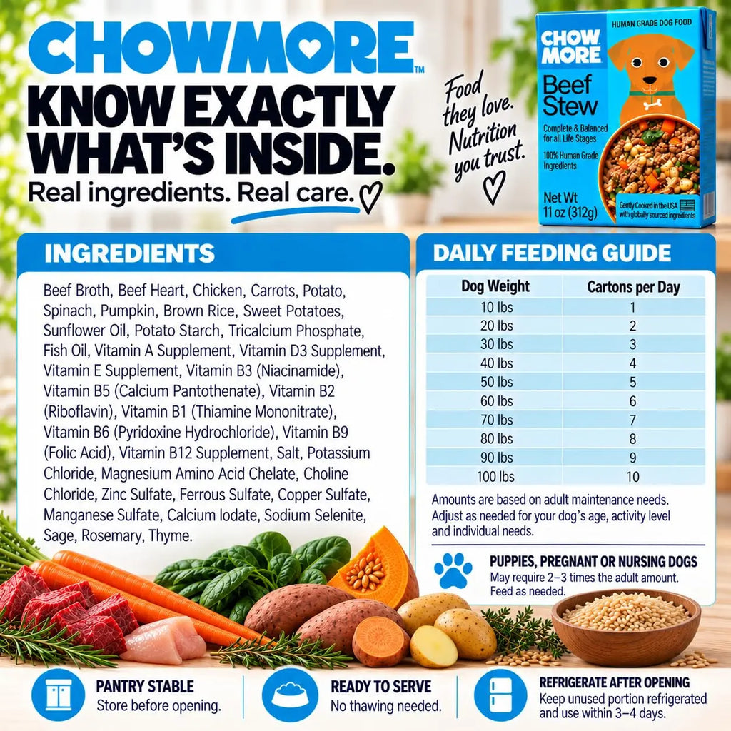 ChowMore Human Grade Wet Dog Food, Gently Cooked Shelf Stable Dog Food, Complete Meal or Kibble Topper, Complete & Balanced for All Life Stages, 11 oz Cartons - FurrBaby Necessities