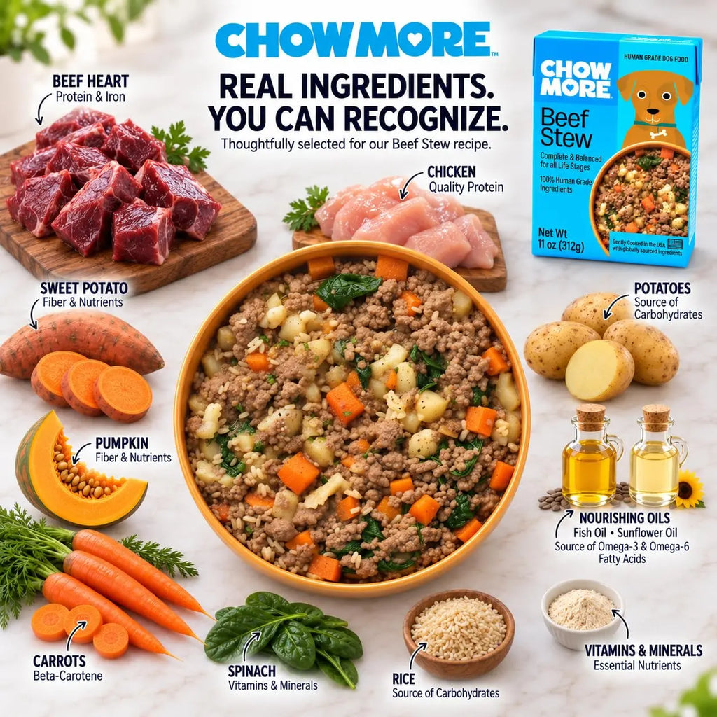 ChowMore Human Grade Wet Dog Food, Gently Cooked Shelf Stable Dog Food, Complete Meal or Kibble Topper, Complete & Balanced for All Life Stages, 11 oz Cartons - FurrBaby Necessities