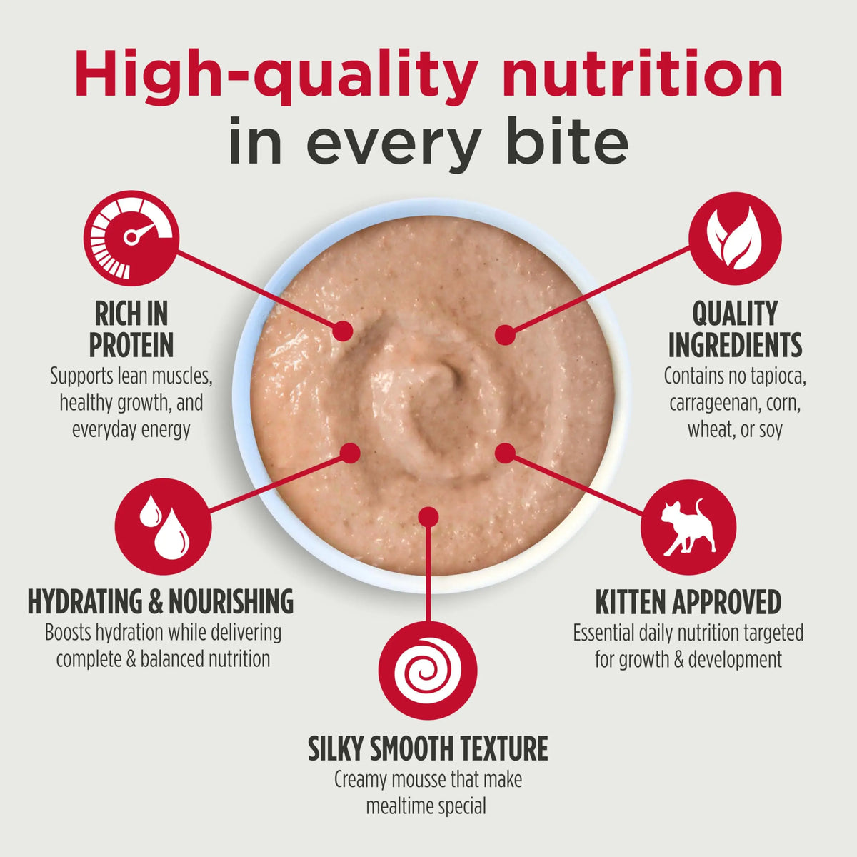 Nulo Wet Kitten Food, Silky Mousse, Variety Pack, 1.75 oz x 12 - FurrBaby Necessities
