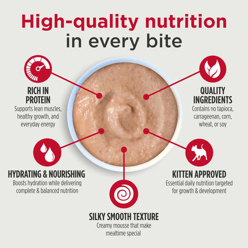 Nulo Wet Kitten Food, Silky Mousse, Variety Pack, 1.75 oz x 12 - FurrBaby Necessities