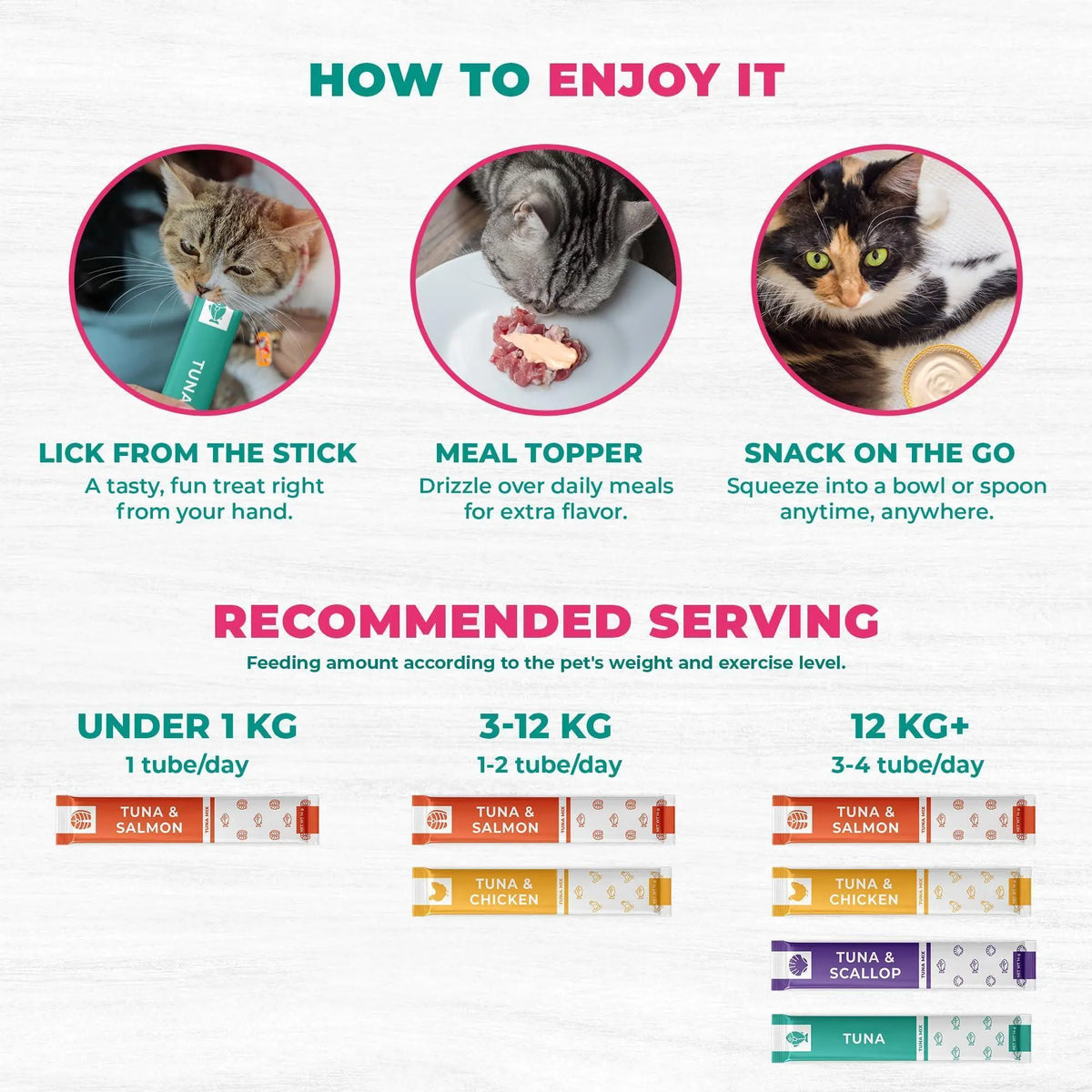 Lickable Cat Treats Squeeze Tubes 20 Sticks Tuna Urinary Care Multivitamin - FurrBaby Necessities