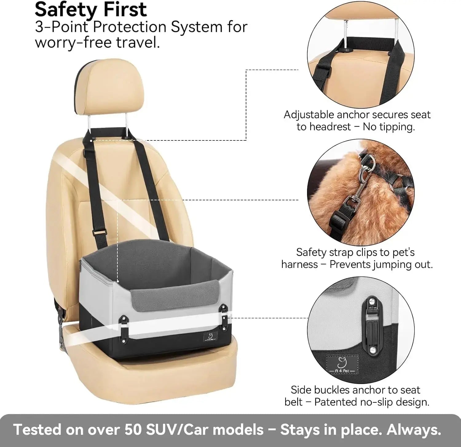 Dog Car Seat Booster for Small Dogs Under 25lbs, Travel Safety Seat with Leash Wags & Whiskers Pet Supply