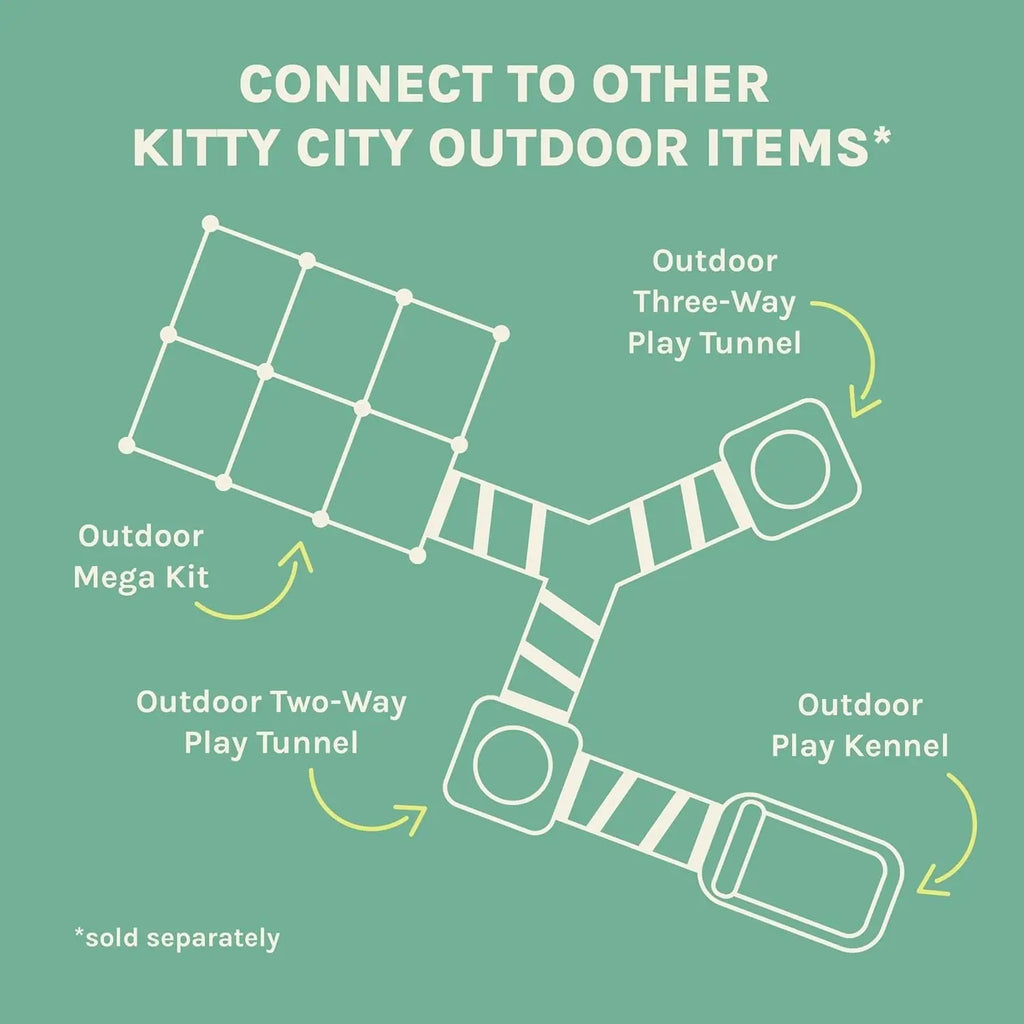 Kitty City Outdoor Catio Furniture and Play Kits for Cats, Outdoor Mega Kit Wags & Whiskers Pet Supply
