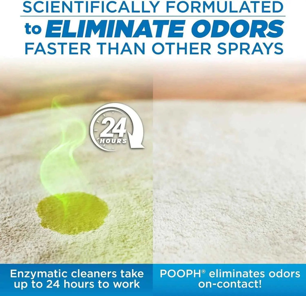 POOPH Pet Odor Eliminator Spray, 32 oz Fragrance-Free - FurrBaby Necessities