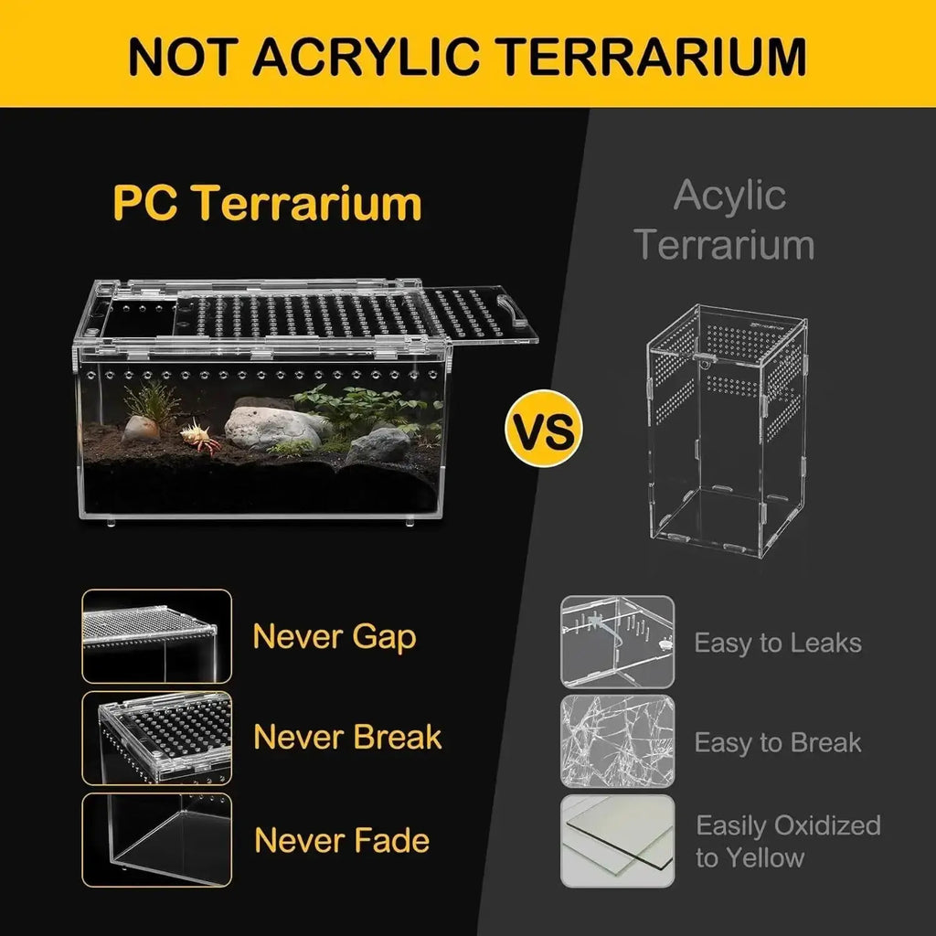 Reptile PC Terrarium Starter Kit Enclosure for Spiders, Geckos & Insects by Wags & Whiskers Pet Supply