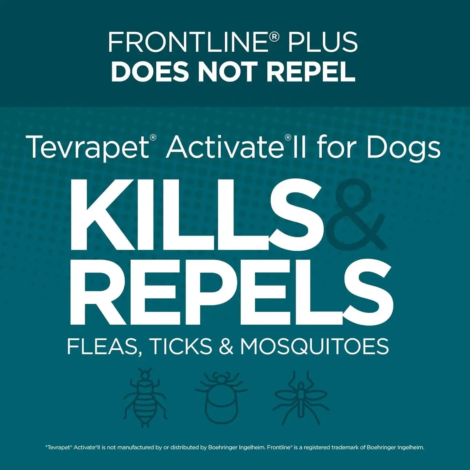 TevraPet Activate II Flea & Tick for Dogs 55+ lbs – 4 Month Supply Wags & Whiskers Pet Supply