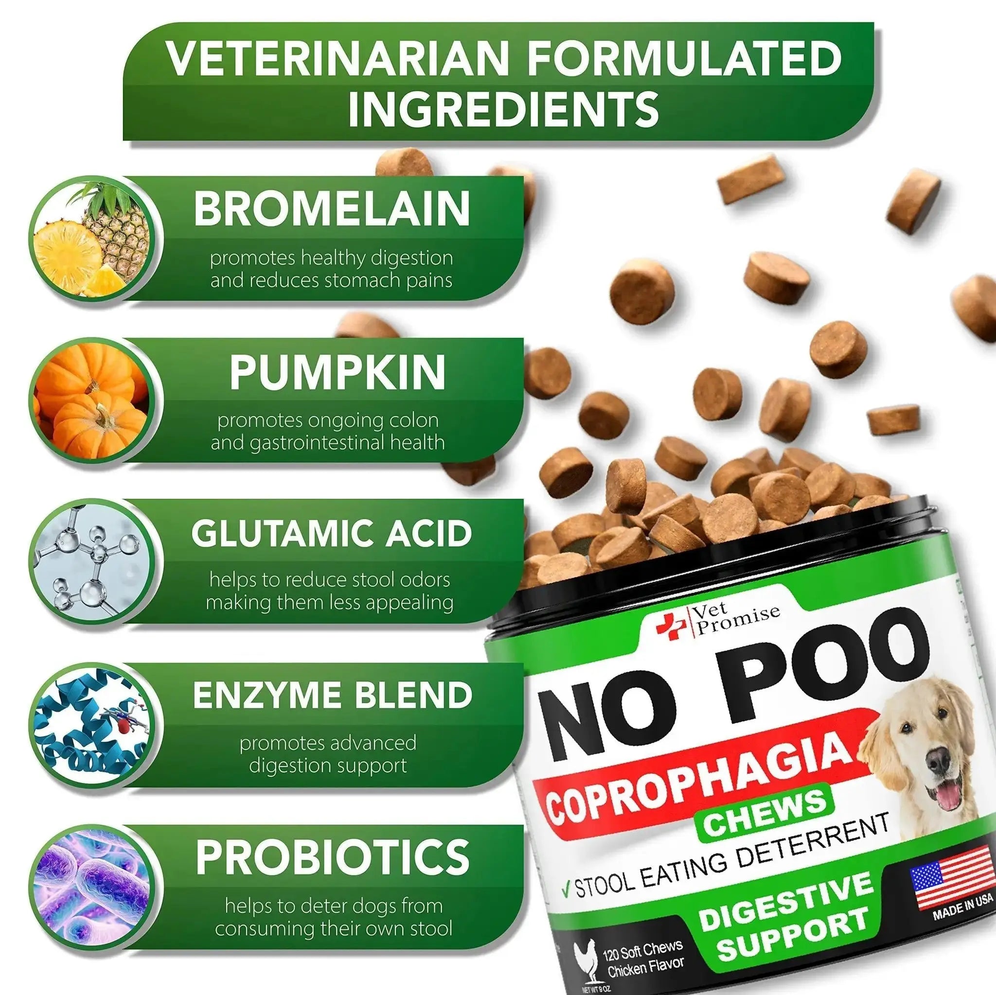 No Poo Chews for Dogs Coprophagia Stool-Eating Deterrent Probiotics 120 Count by Zamzamas