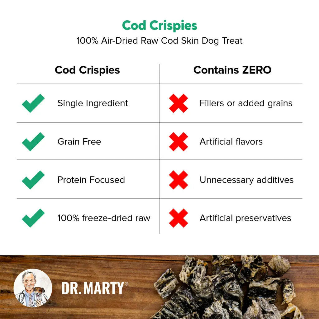 Dr. Marty Cod Crispies Freeze Dried Cod Skin Dog Treats HardyPaw