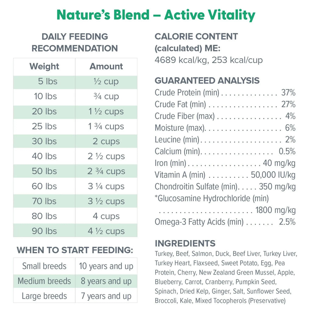 Dr. Marty Nature's Blend Active Vitality Freeze Dried Raw Food for Senior Dogs HardyPaw