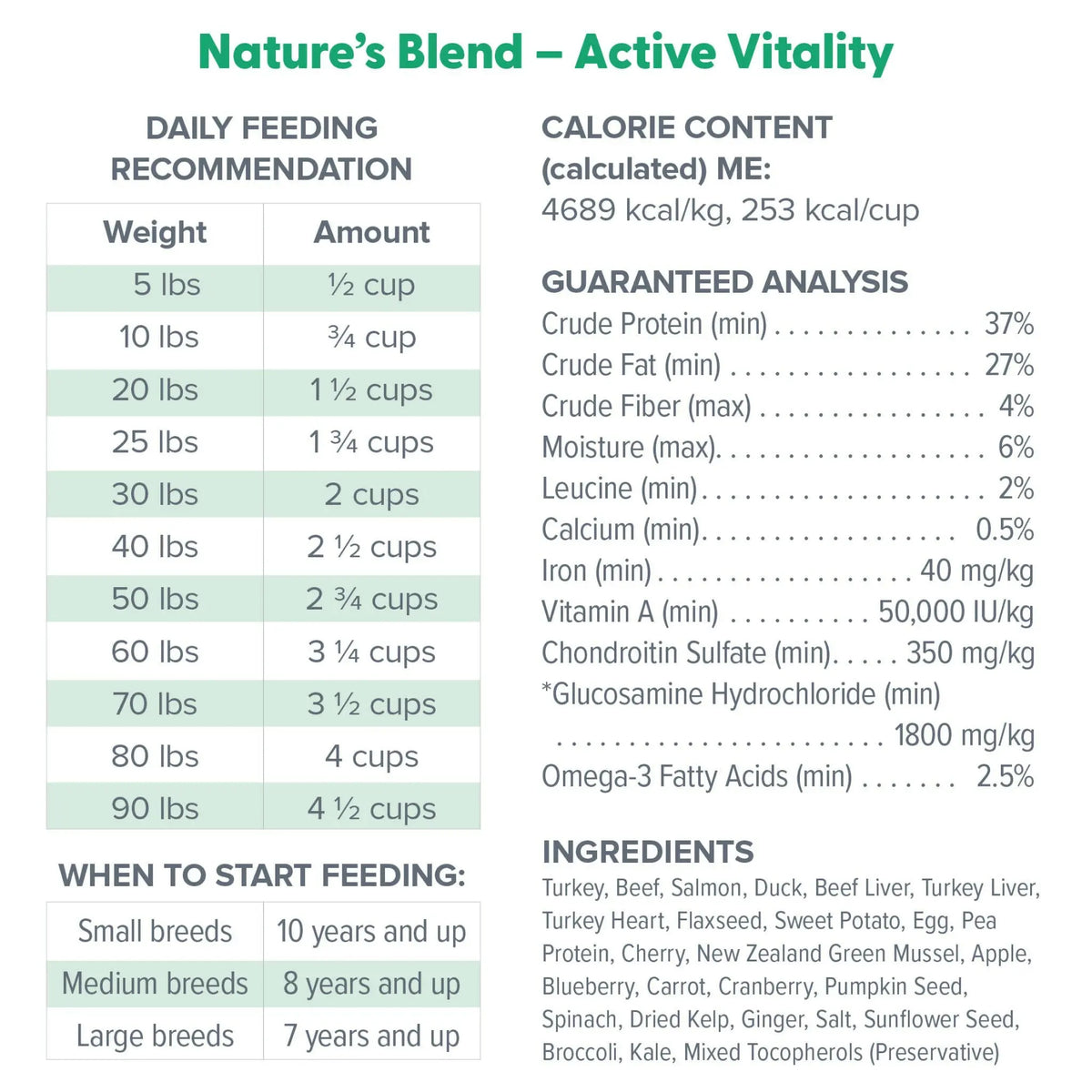 Dr. Marty Nature's Blend Active Vitality Freeze Dried Raw Food for Senior Dogs HardyPaw