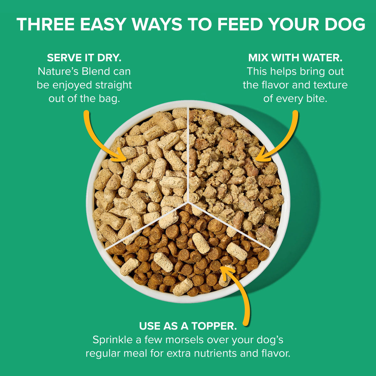 Dr. Marty Nature's Blend Essential Wellness Small Bites Freeze Dried Raw Dog Food HardyPaw