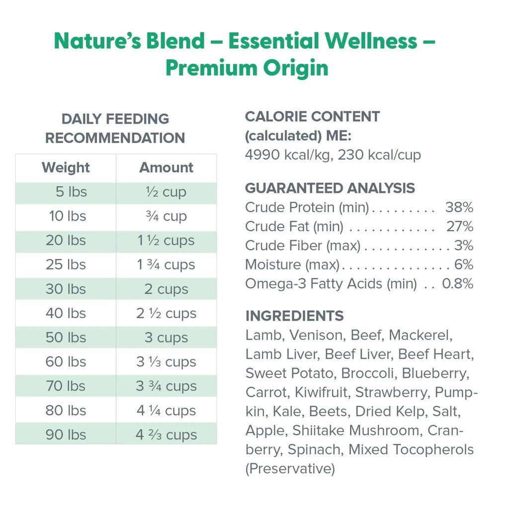 Dr. Marty Nature's Blend Premium Origin Freeze Dried Dog Food HardyPaw