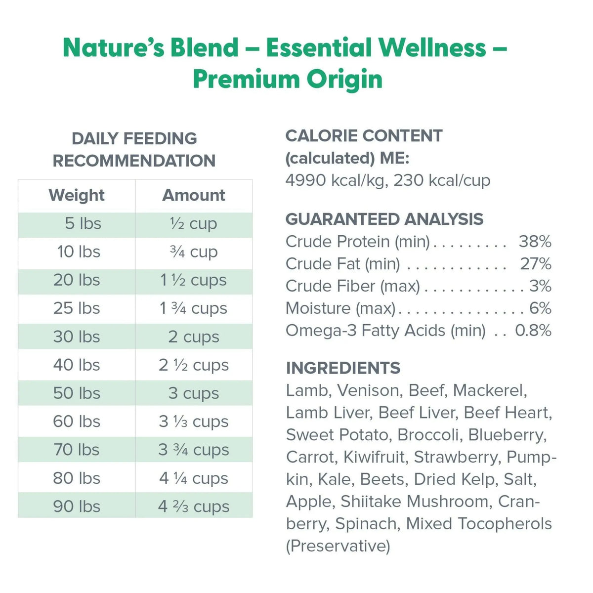Dr. Marty Nature's Blend Premium Origin Freeze Dried Dog Food HardyPaw
