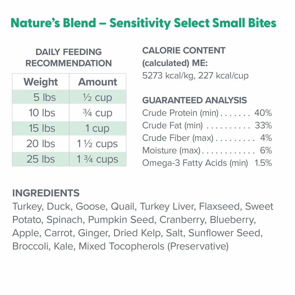 Dr. Marty Nature's Blend Sensitivity Select Small Bites Freeze-Dried Raw Dog Food HardyPaw