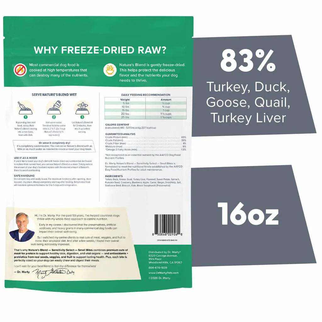 Dr. Marty Nature's Blend Sensitivity Select Small Bites Freeze-Dried Raw Dog Food HardyPaw