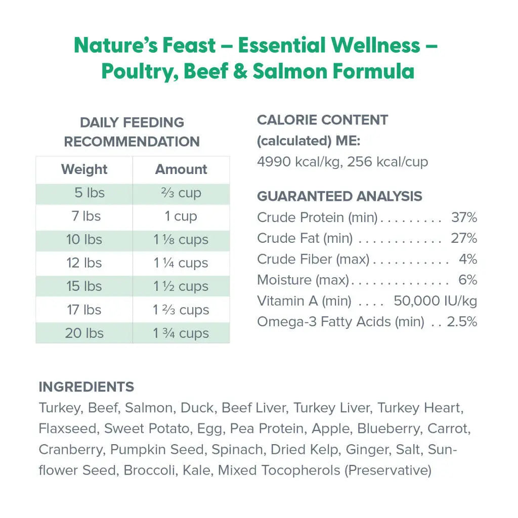 Dr. Marty Nature's Feast Essential Wellness Beef, Salmon, & Poultry Blend Freeze Dried Raw Cat Food HardyPaw