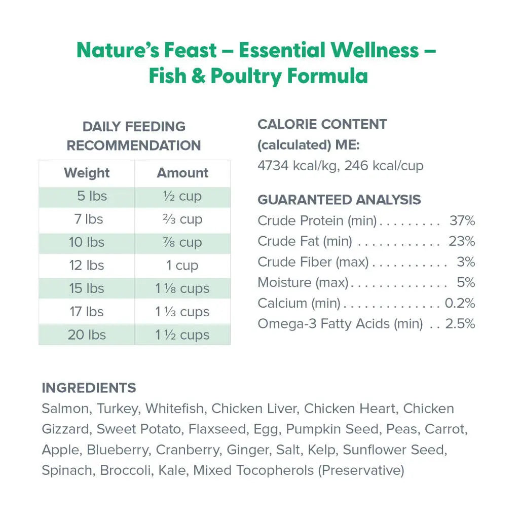 Dr. Marty Nature's Feast Essential Wellness Fish & Poultry Freeze Dried Raw Cat Food HardyPaw
