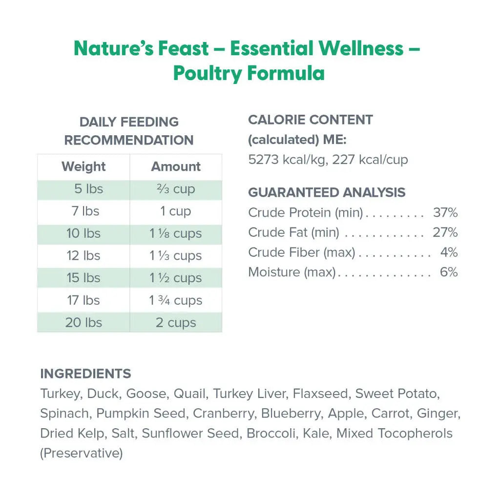Dr. Marty Nature's Feast Essential Wellness Poultry Freeze Dried Raw Cat Food HardyPaw