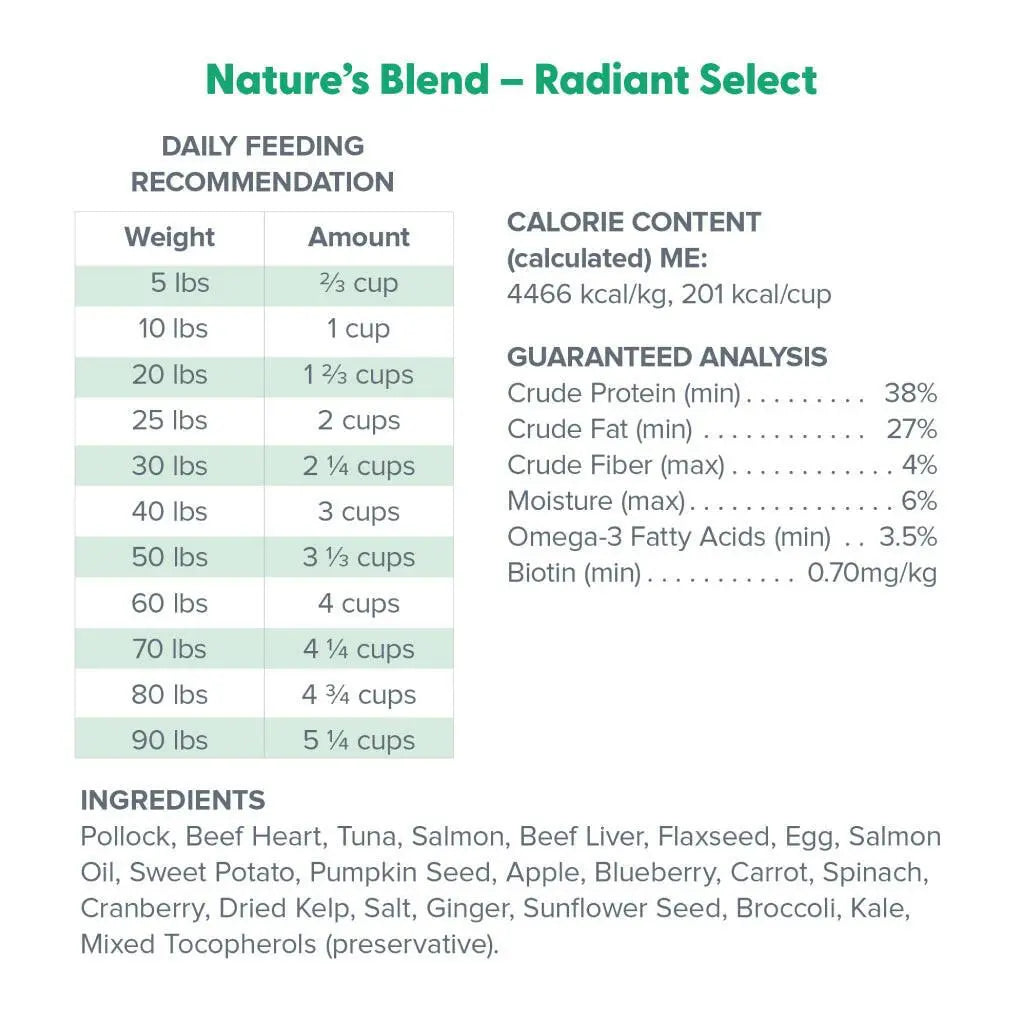 Dr. Marty Nature's Radiant Select Freeze Dried Raw Dog Food for Skin & Coat HardyPaw