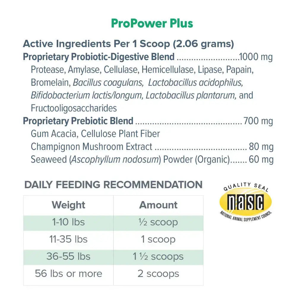 Dr. Marty ProPower Plus Canine Digestive Support Powder for Dogs, 2.2 oz HardyPaw