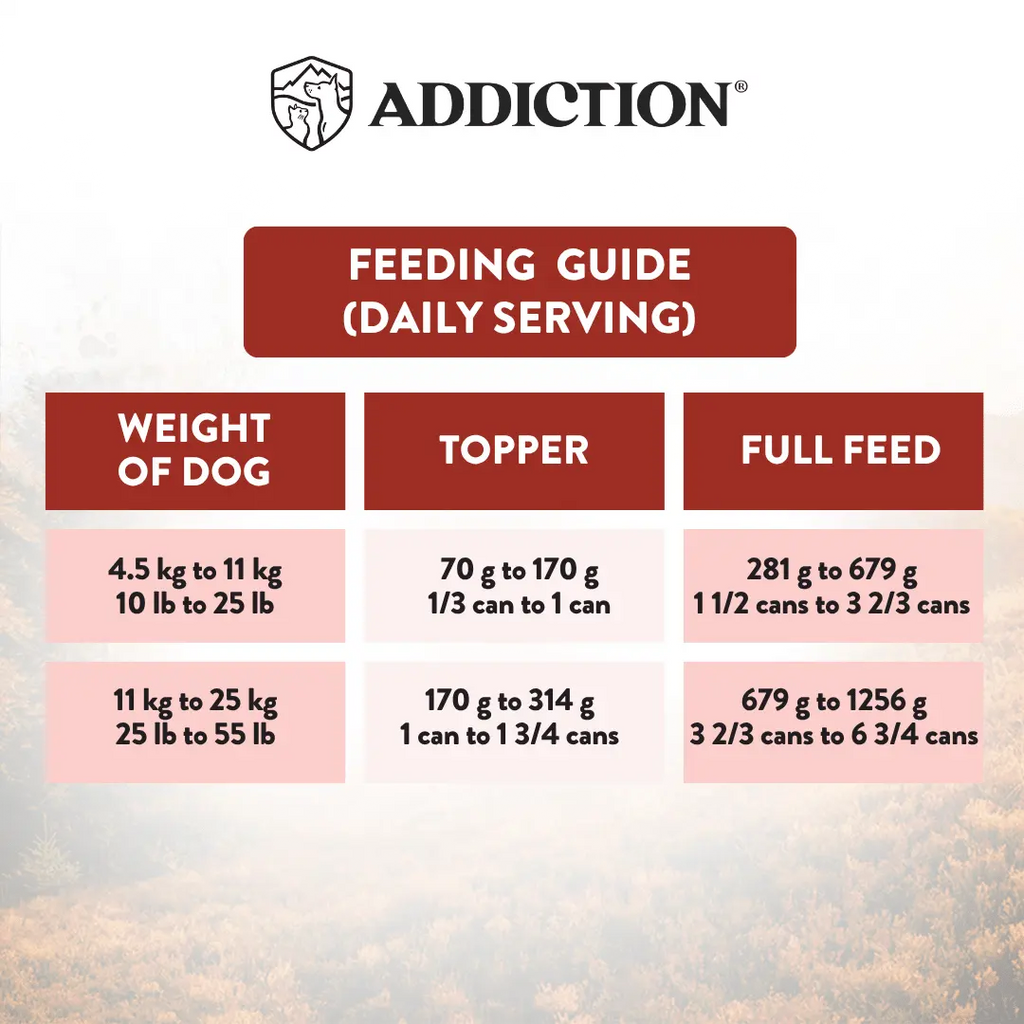 Wild Islands New Zealand Venison Recipe Premium Grain-free Canned Dog Food 185g - FurrBaby Necessities
