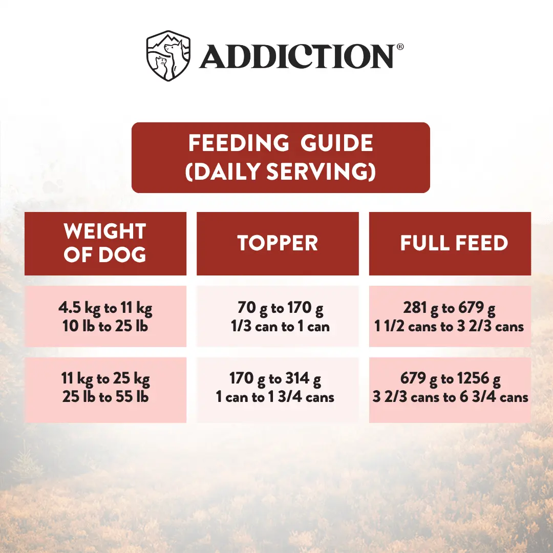 Wild Islands New Zealand Venison Recipe Premium Grain-free Canned Dog Food 185g - FurrBaby Necessities