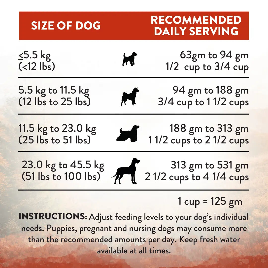 Wild Islands Forest Meat Premium Venison Recipe Dry Dog Food - FurrBaby Necessities