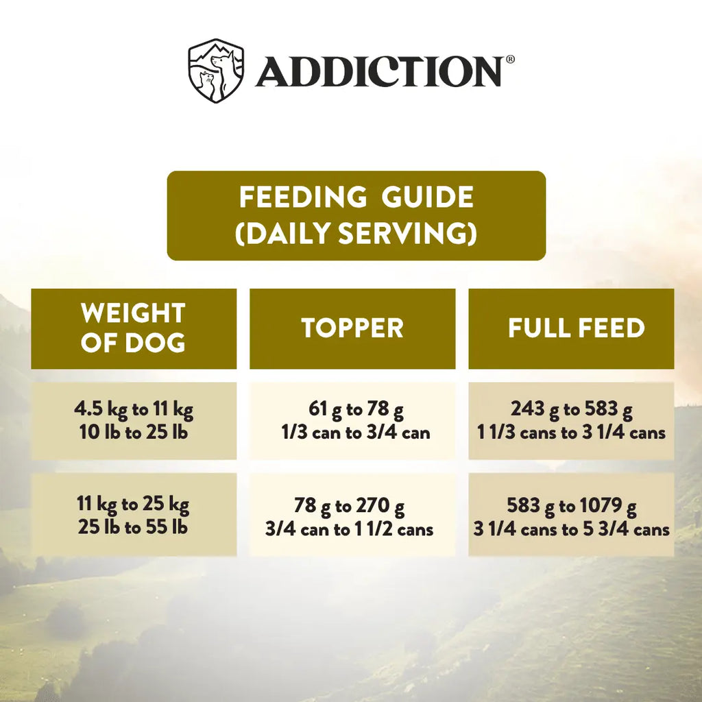 Wild Islands Highland Beef & Lamb Recipe Premium Grain-free Canned Dog Food 185g - FurrBaby Necessities