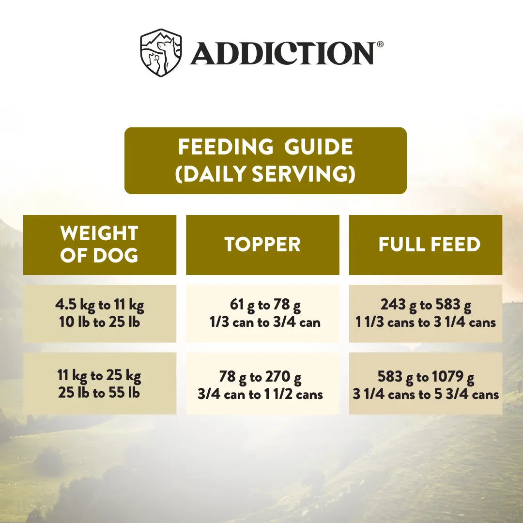 Wild Islands Highland Beef & Lamb Recipe Premium Grain-free Canned Dog Food 185g - FurrBaby Necessities