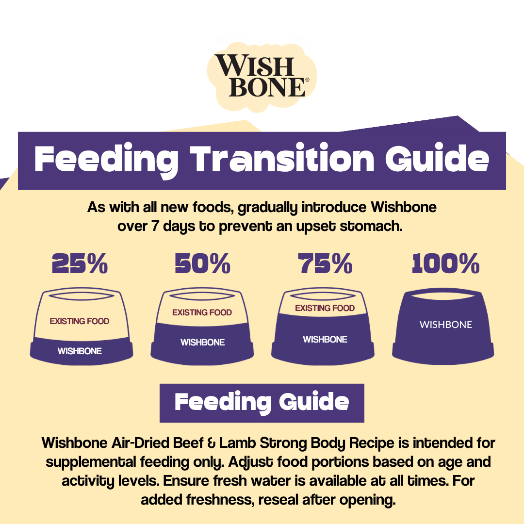 Wishbone Air-Dried Beef & Lamb Recipe Dog Food - 454g - FurrBaby Necessities